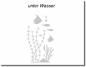 Preview: duschtuerfolie unter wasser