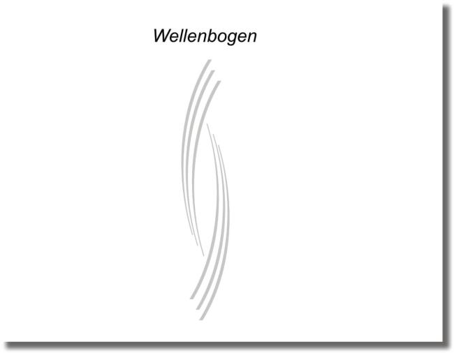 Glastürfolie sechs mal wellenbogen
