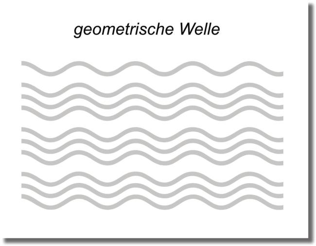 glasdekorfolieGeometrische Welle – Moderner Sichtschutz mit Schwung
