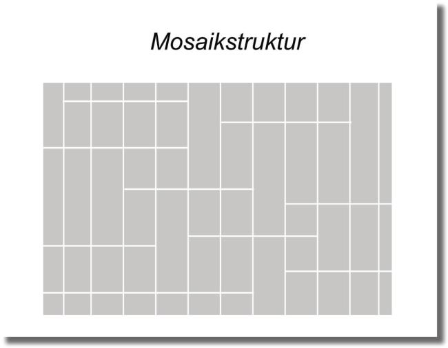 Dekorfolie Geschlossene Fläche mit transparenten Linien