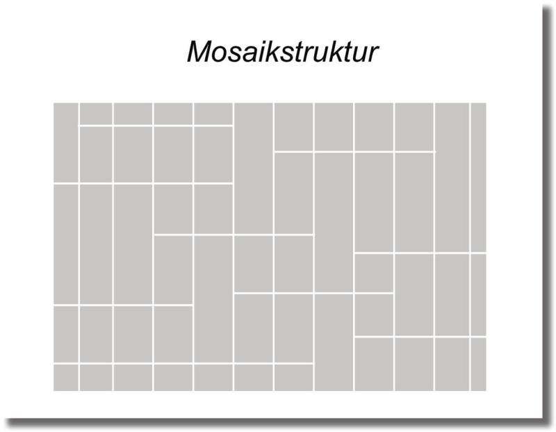 Dekorfolie Geschlossene Fläche mit transparenten Linien