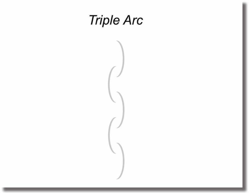 glasdesignfolie triple arc