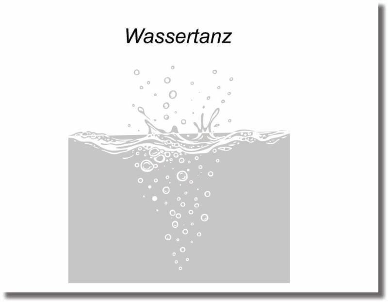 dekorfolie wassertanz spritzendes Wasser als darstellung